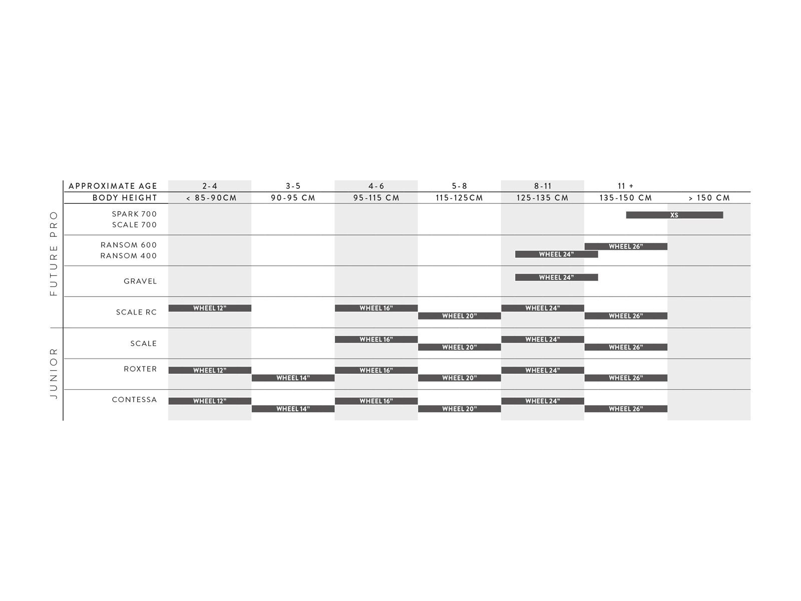 Scott Gravel 400, pale grey matt/black/radium yellow - Bild 2