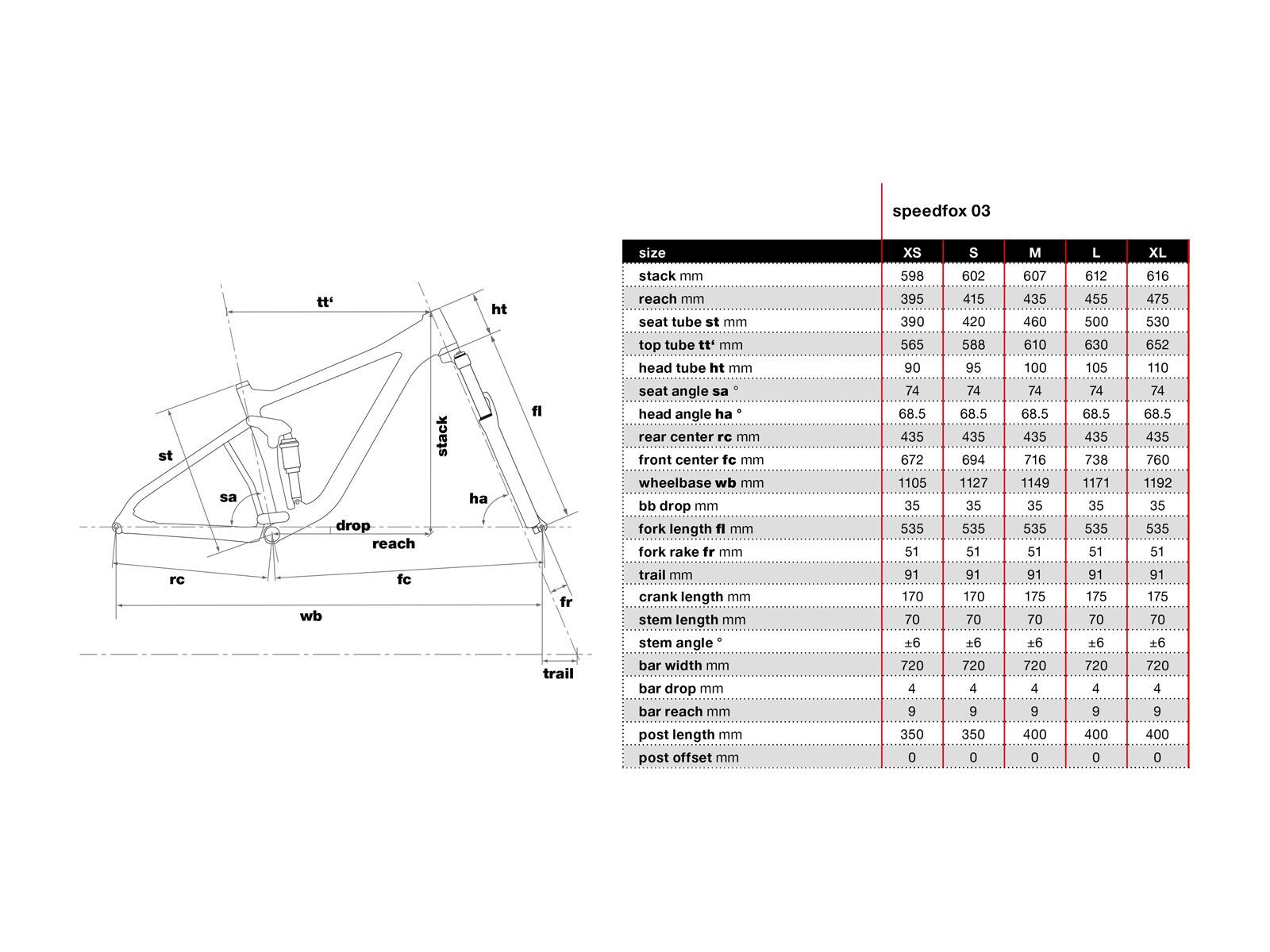BMC Speedfox 03 SLX/XT, lime - Bild 6