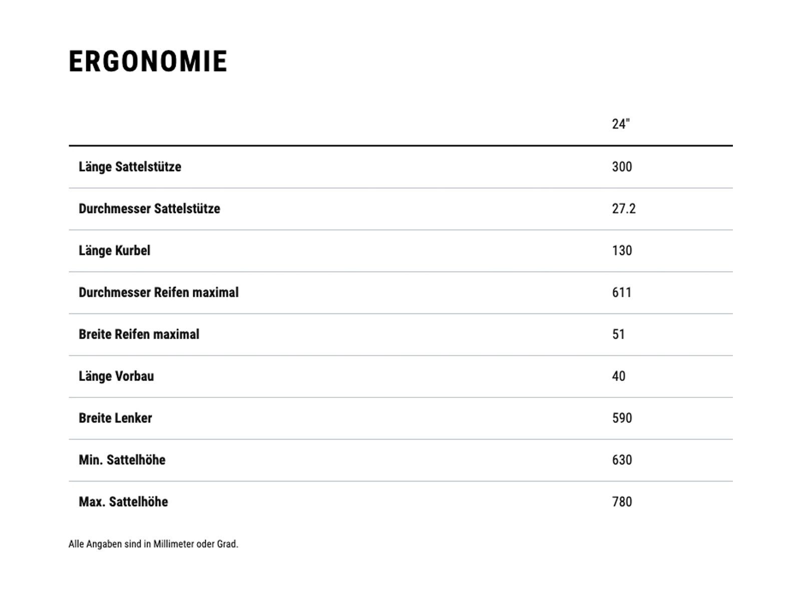 Cube Numove 240, flashwhite´n´pink - Bild 10