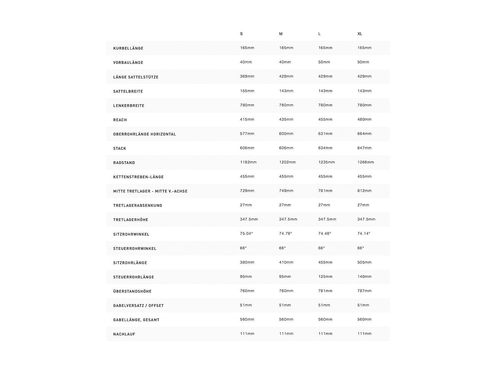 Specialized Turbo Levo Expert Carbon, spruce/sage green - Bild 4