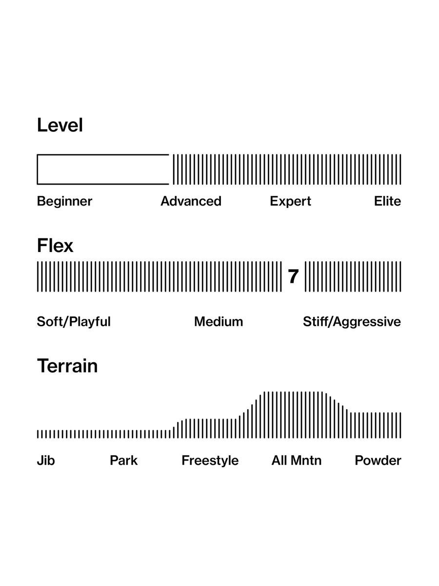 Bataleon Carver - Bild 3