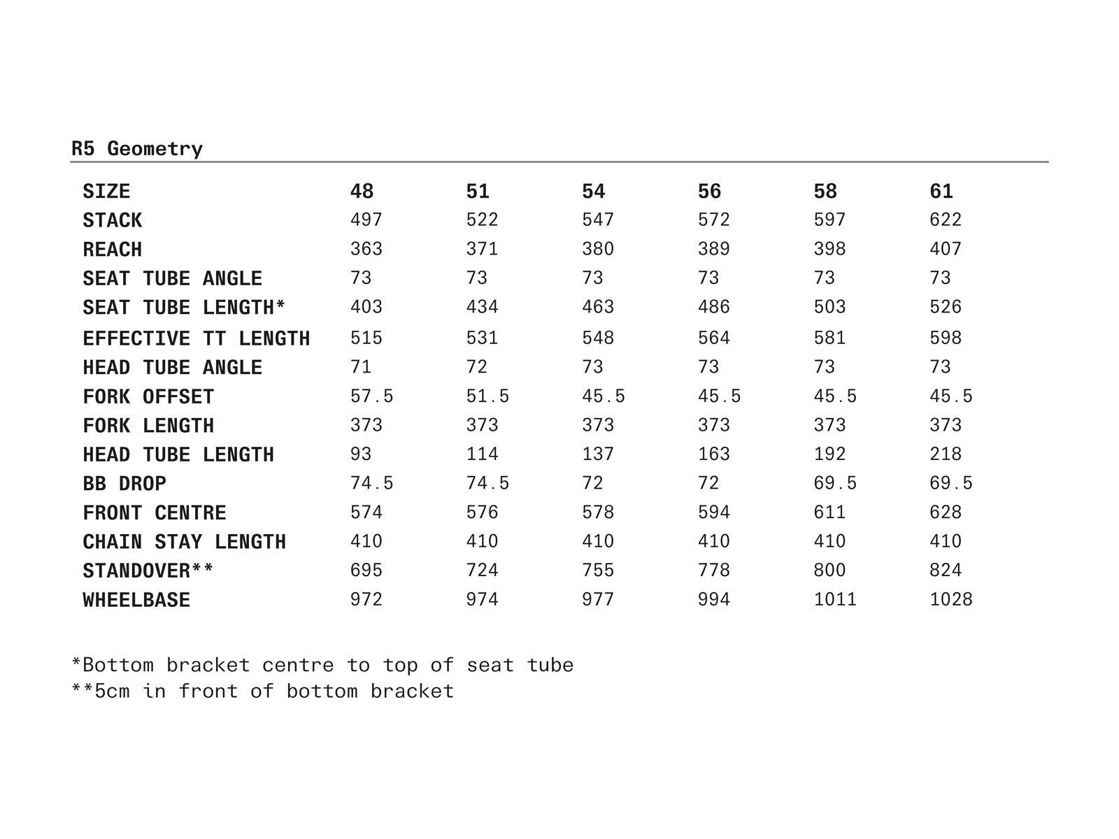 Cervelo R5 Frameset, lime/black - Bild 4