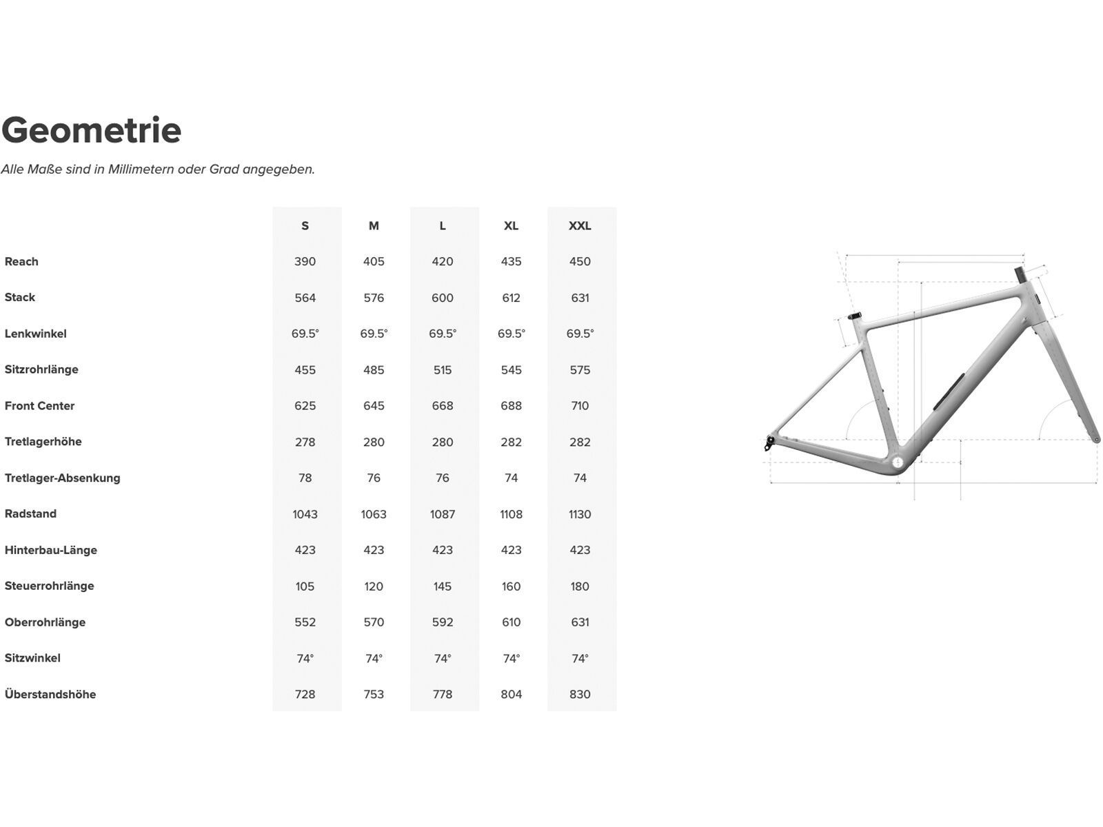 Santa Cruz Stigmata CC / Force-2x AXS / RSV, matte brick red - Bild 4