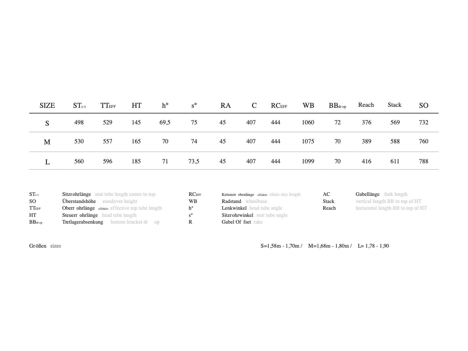 Coboc Vesterbro TPZ, raw finish, matt - Bild 4