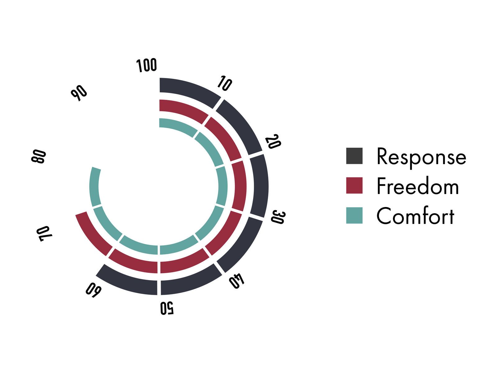 Nitro Zero, ultra black - Bild 4