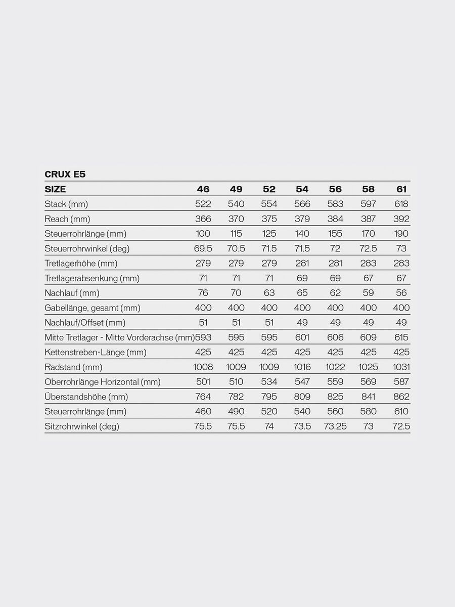 Specialized CruX E5 Sport, gloss team yellow/acid mint/tarmac black/clean - Bild 2