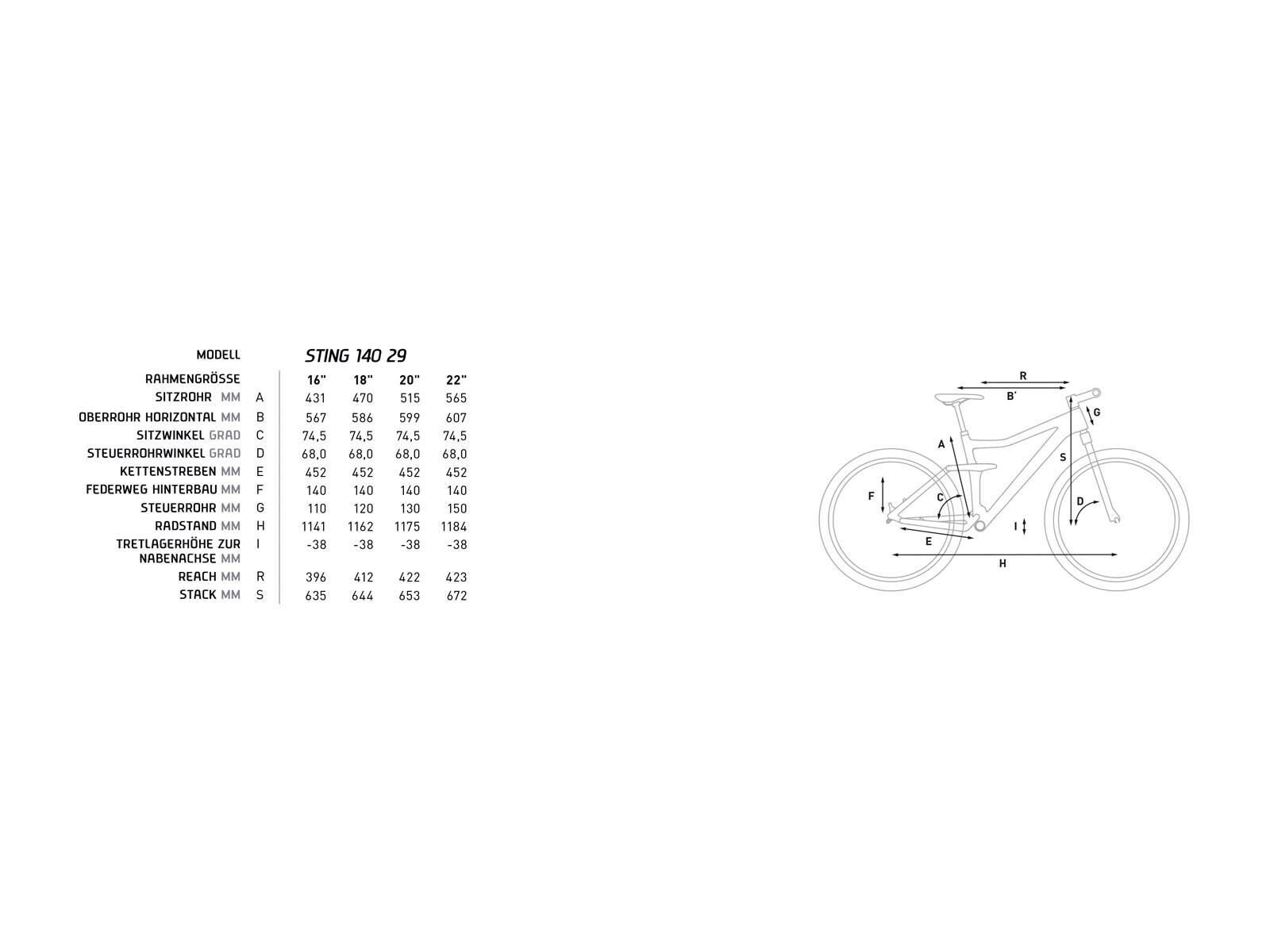Cube Sting 140 Pro 29, grey/green - Bild 6
