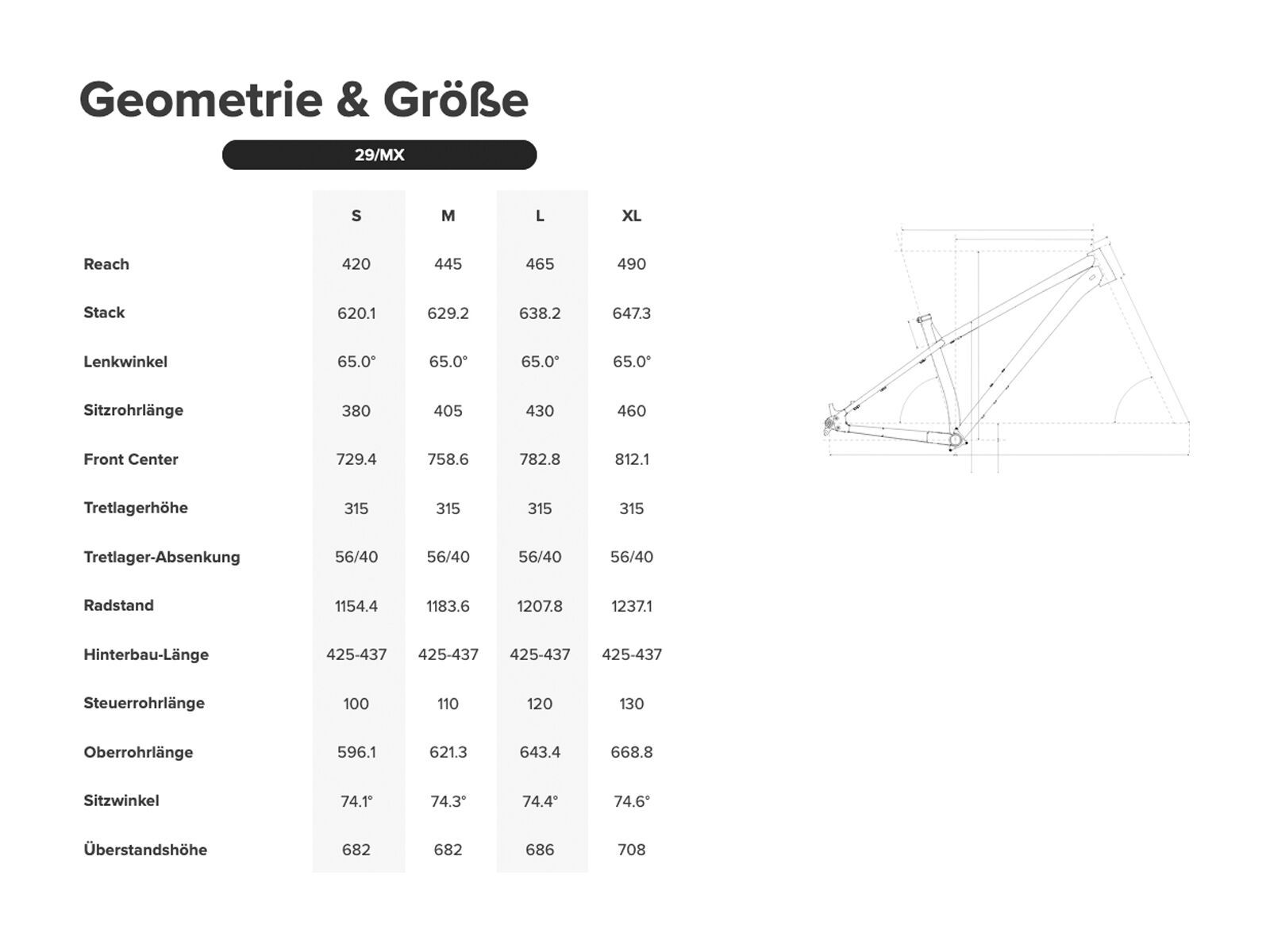 Santa Cruz Chameleon AL D MX, gloss navy blue - Bild 2