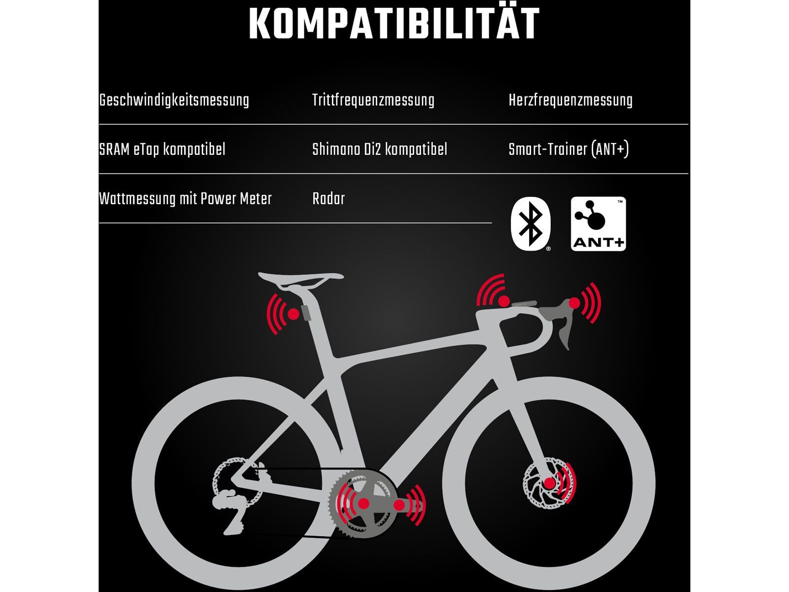 Sigma ROX 12.1 Evo Basic Set, white - Bild 11