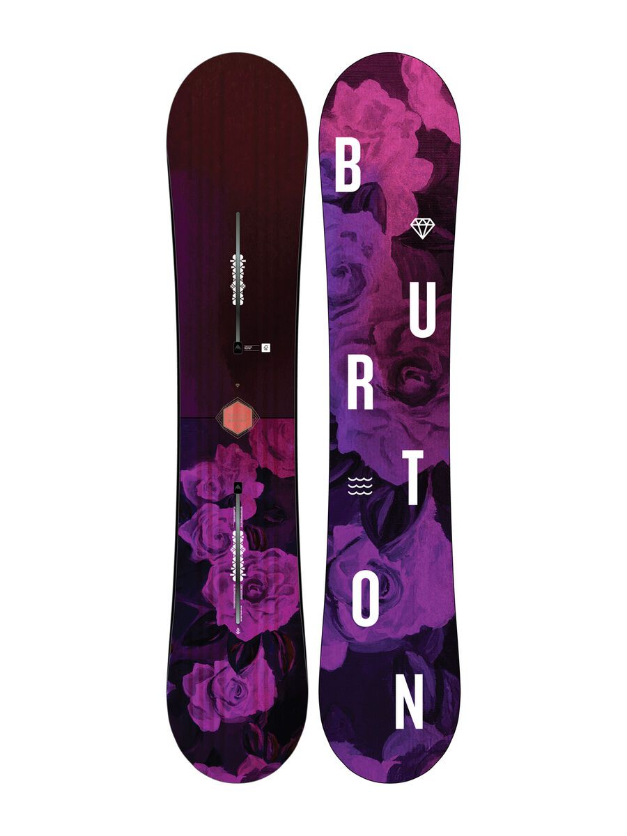 Set: Burton Stylus 2019 +  Escapade (1930945S) - Bild 2