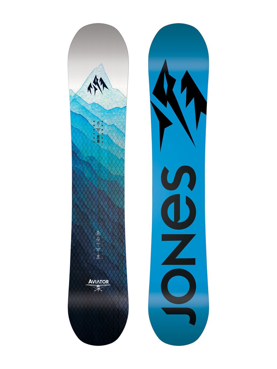 Jones Aviator - Bild 2