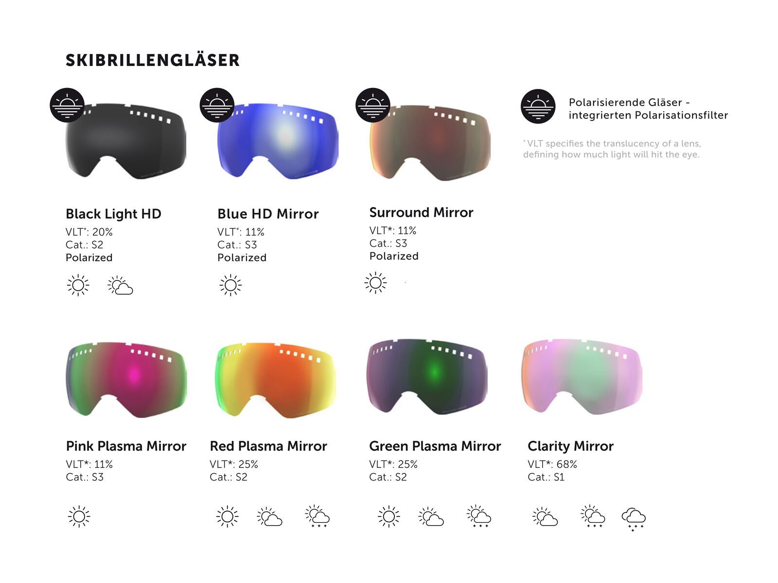 Marker Projector+ Polarized - Black Light HD, black - Bild 2