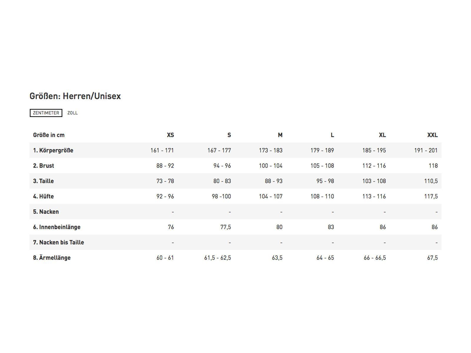 Norrona Fjørå Lightweight Shorts, cool black - Bild 2