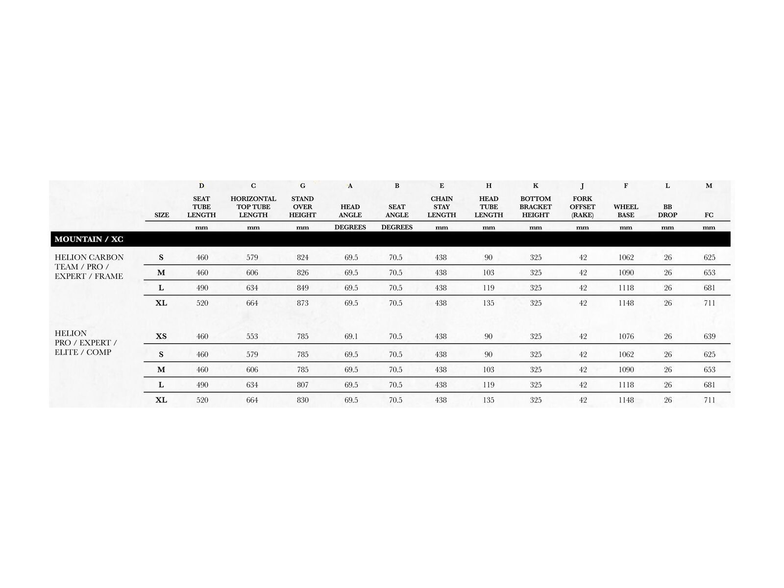 GT Helion Comp 27.5, matte grey - Bild 6