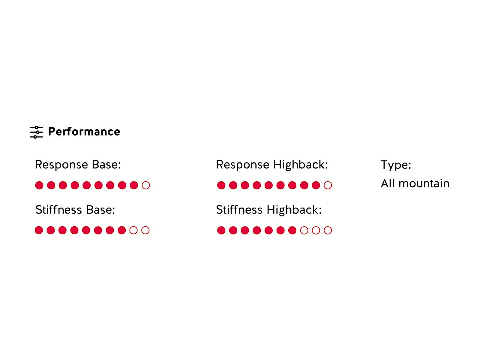 Clew Freedom 1.0, white - Bild 11