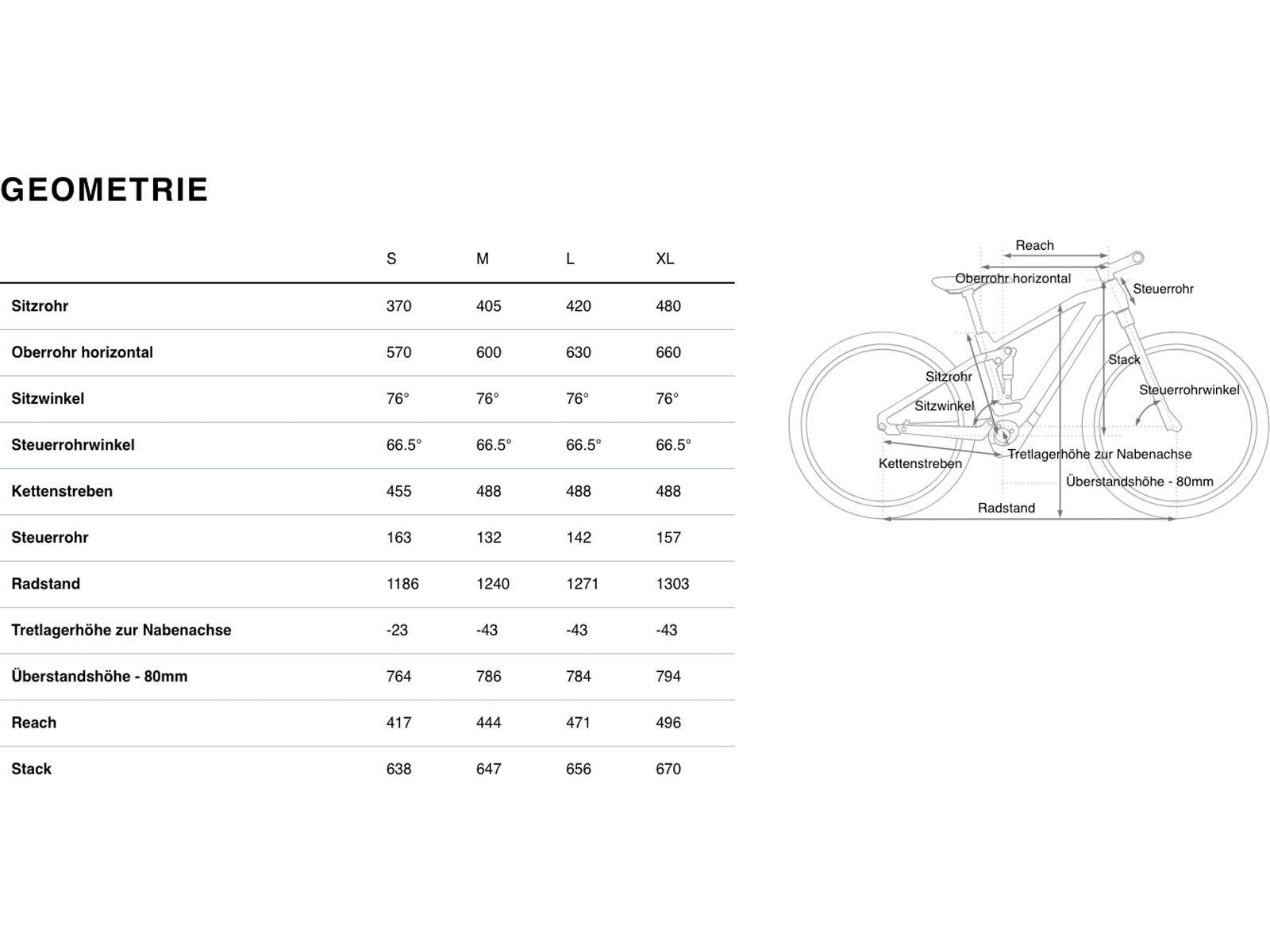 Cube Stereo Hybrid One22 Pro 800 29, night´n´chrome - Bild 9