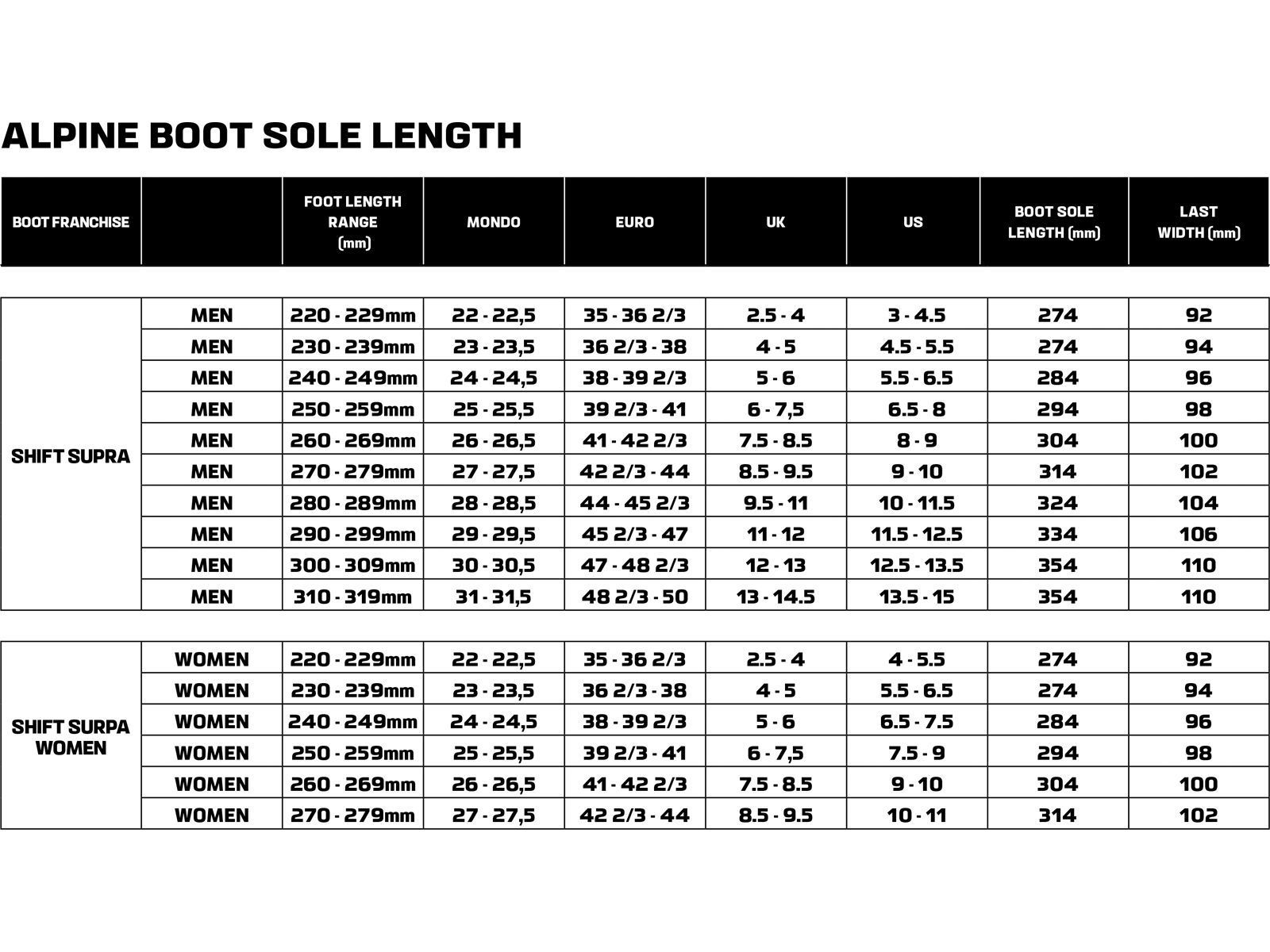 Salomon Shift Alpha BOA 120, dragonfly/silver met./orange tiger - Bild 6