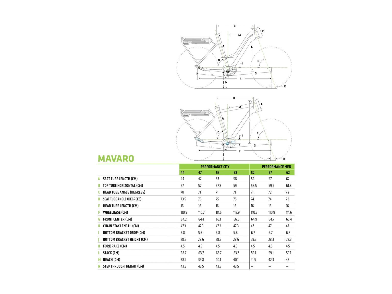 Cannondale Mavaro Active 3 Women, satin blue steel w/ fine silver and charcoal grey - STE - Bild 6