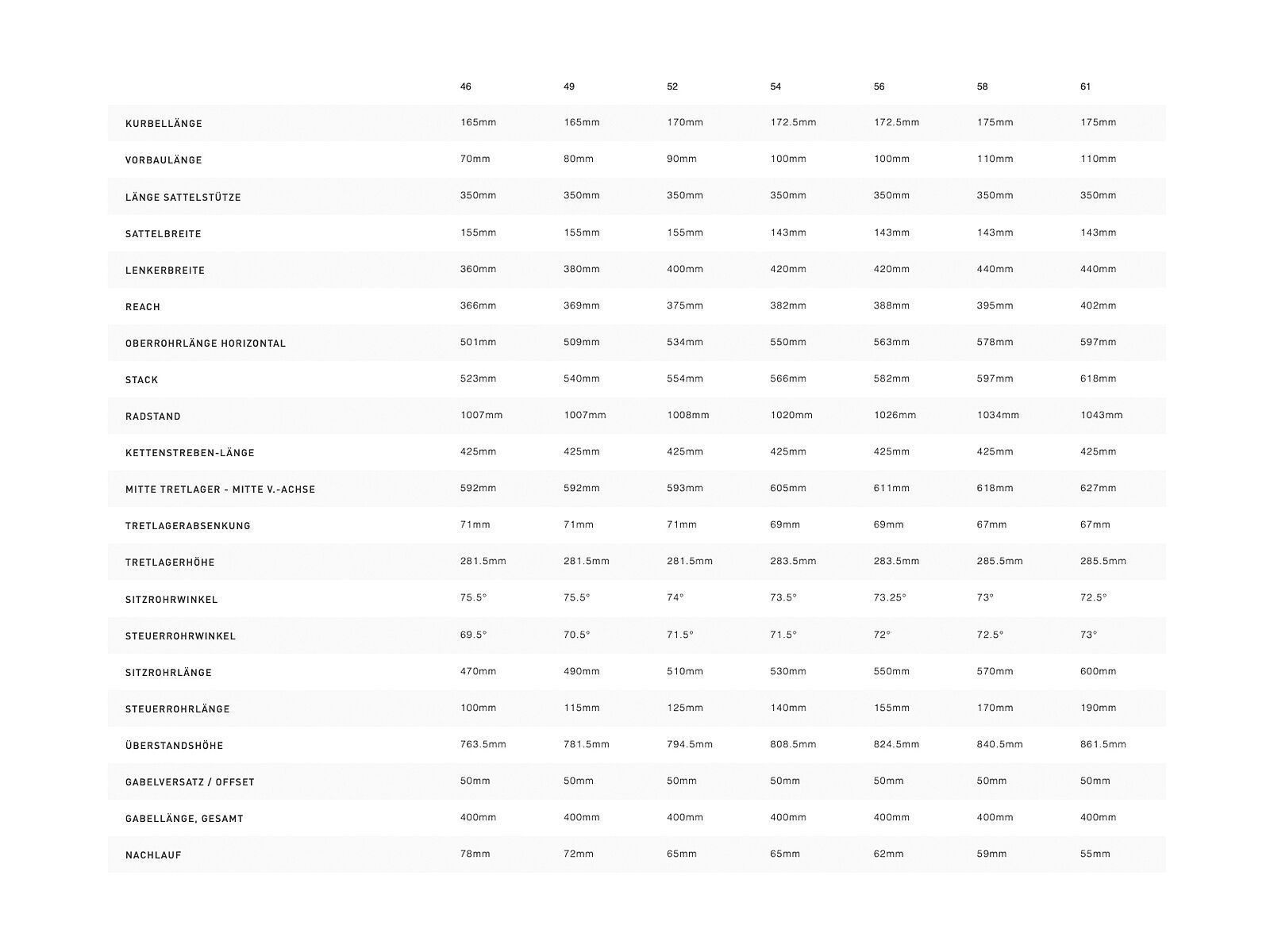 Specialized S-Works CruX Frameset, satin carbon/tarmac black/clean - Bild 2