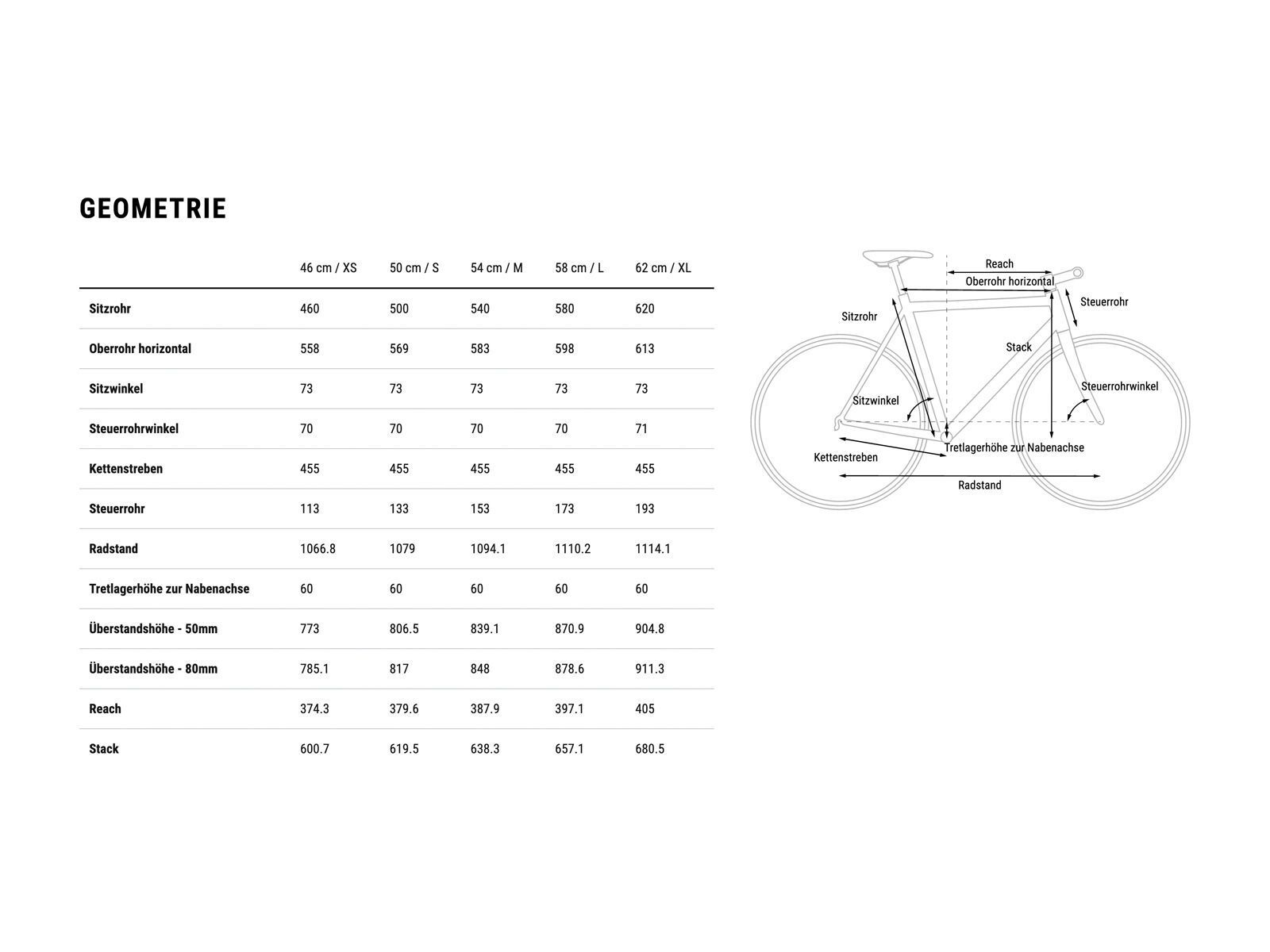 Cube Kathmandu SLX, prizmsilver´n´black - Bild 8