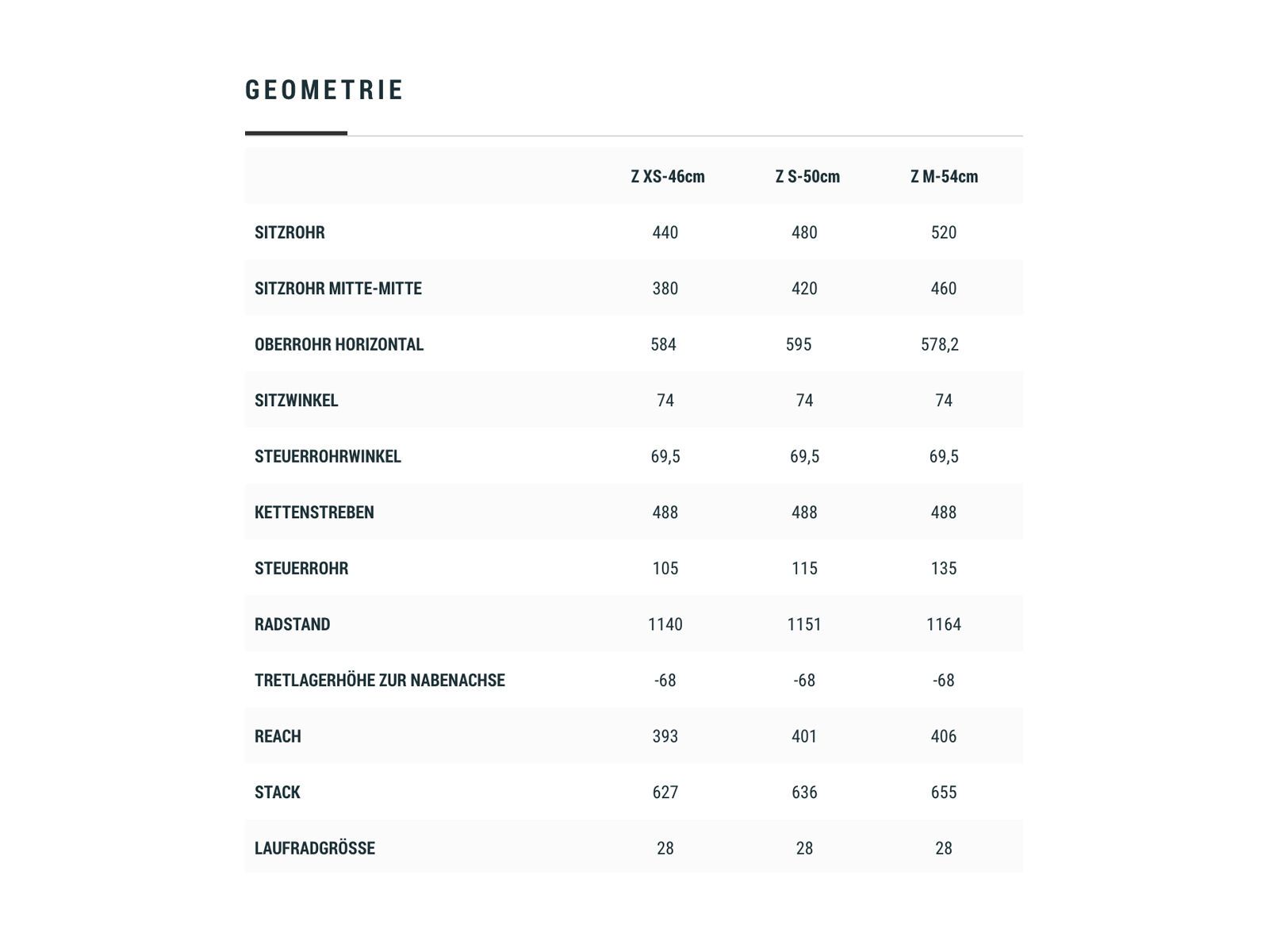 Cube Touring Hybrid ONE 625 Trapeze, blue´n´green - Bild 6