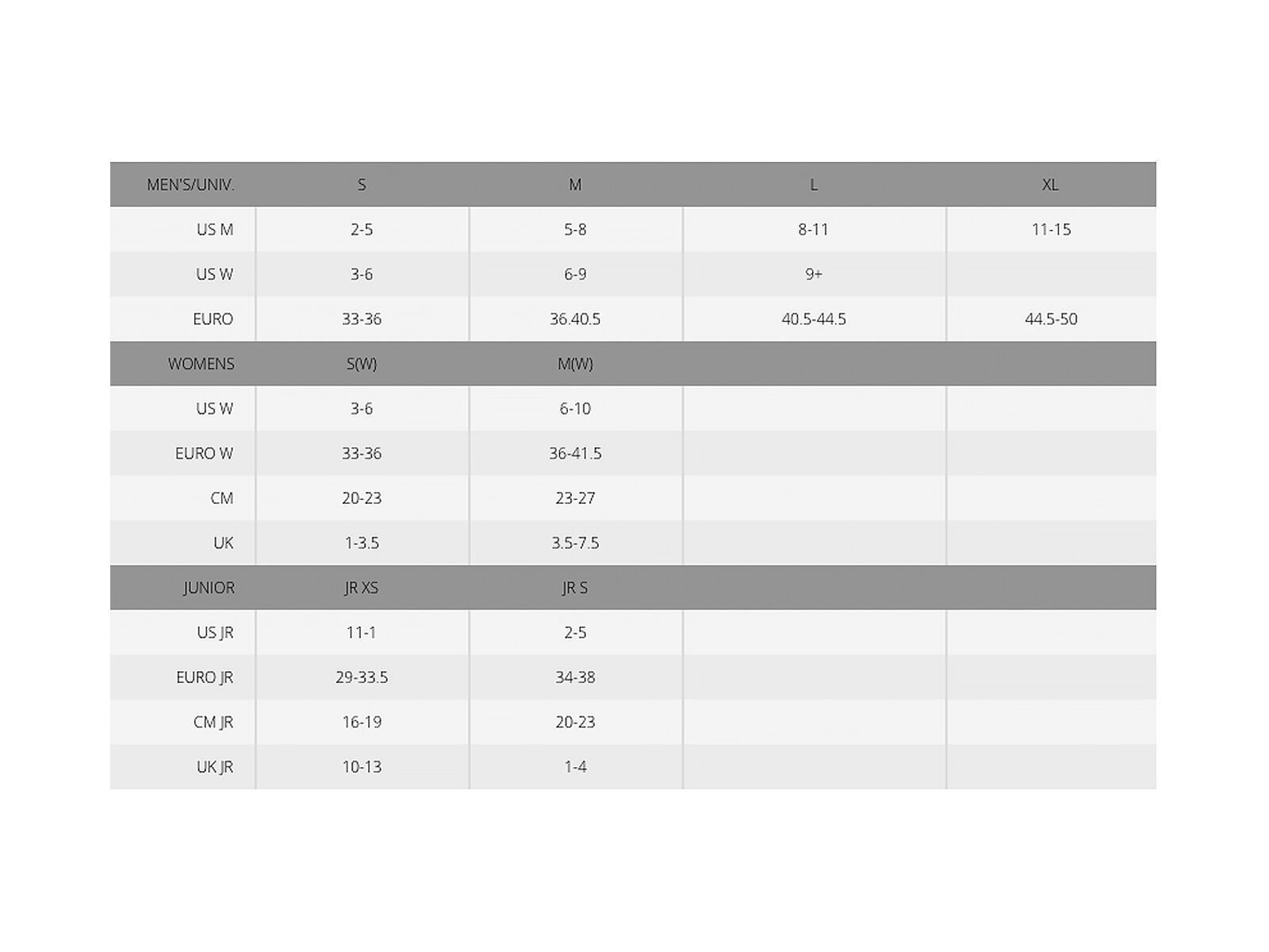 K2 Formula, black - Bild 5