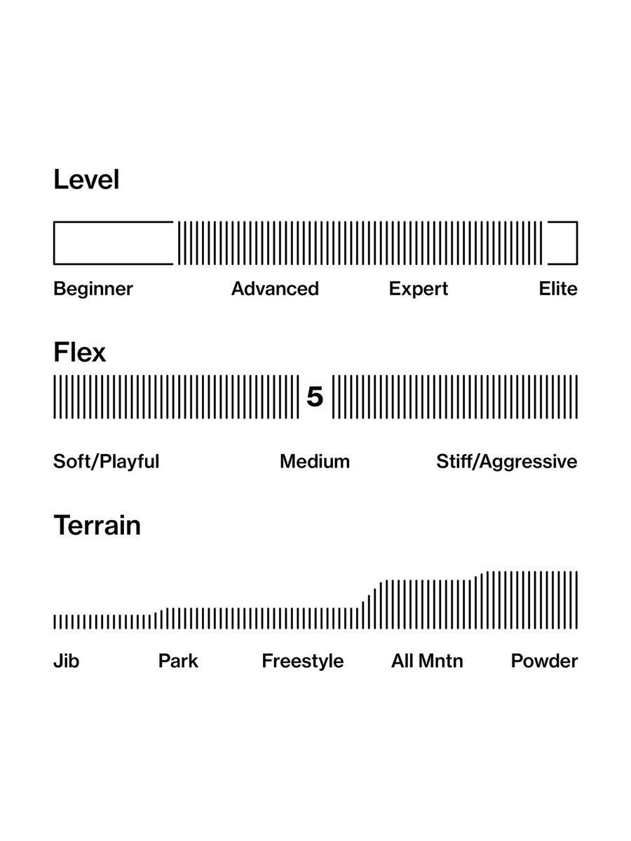 Bataleon Storm - Bild 4