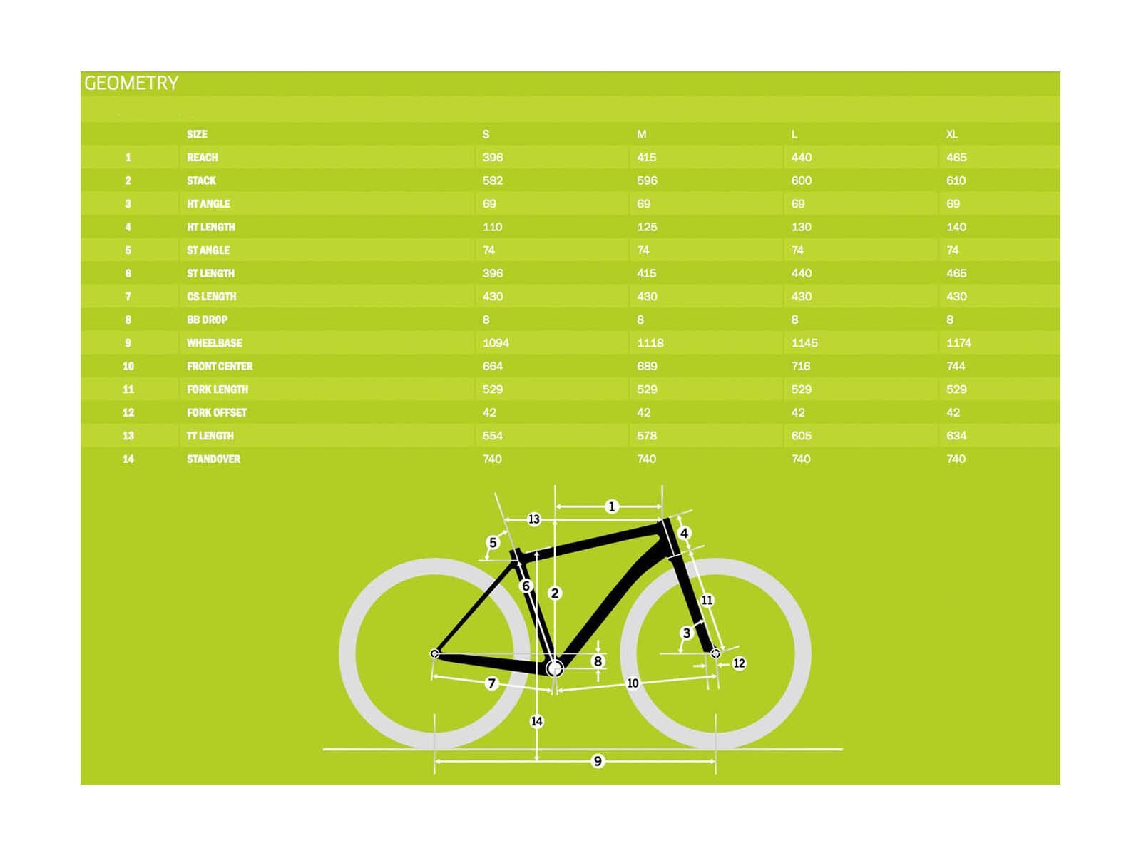Kona Precept, Matt Lime & Black w/Black & White - Bild 6