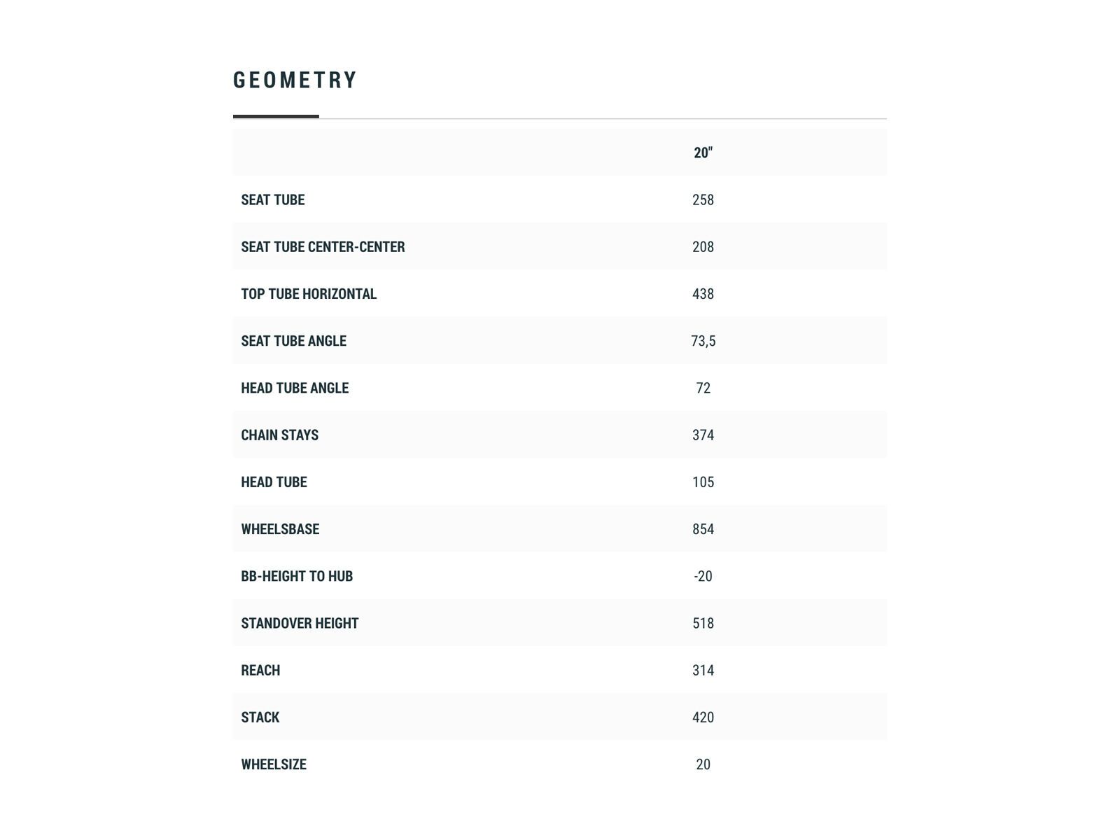Cube Acid 200 Disc, green´n´petrol - Bild 6