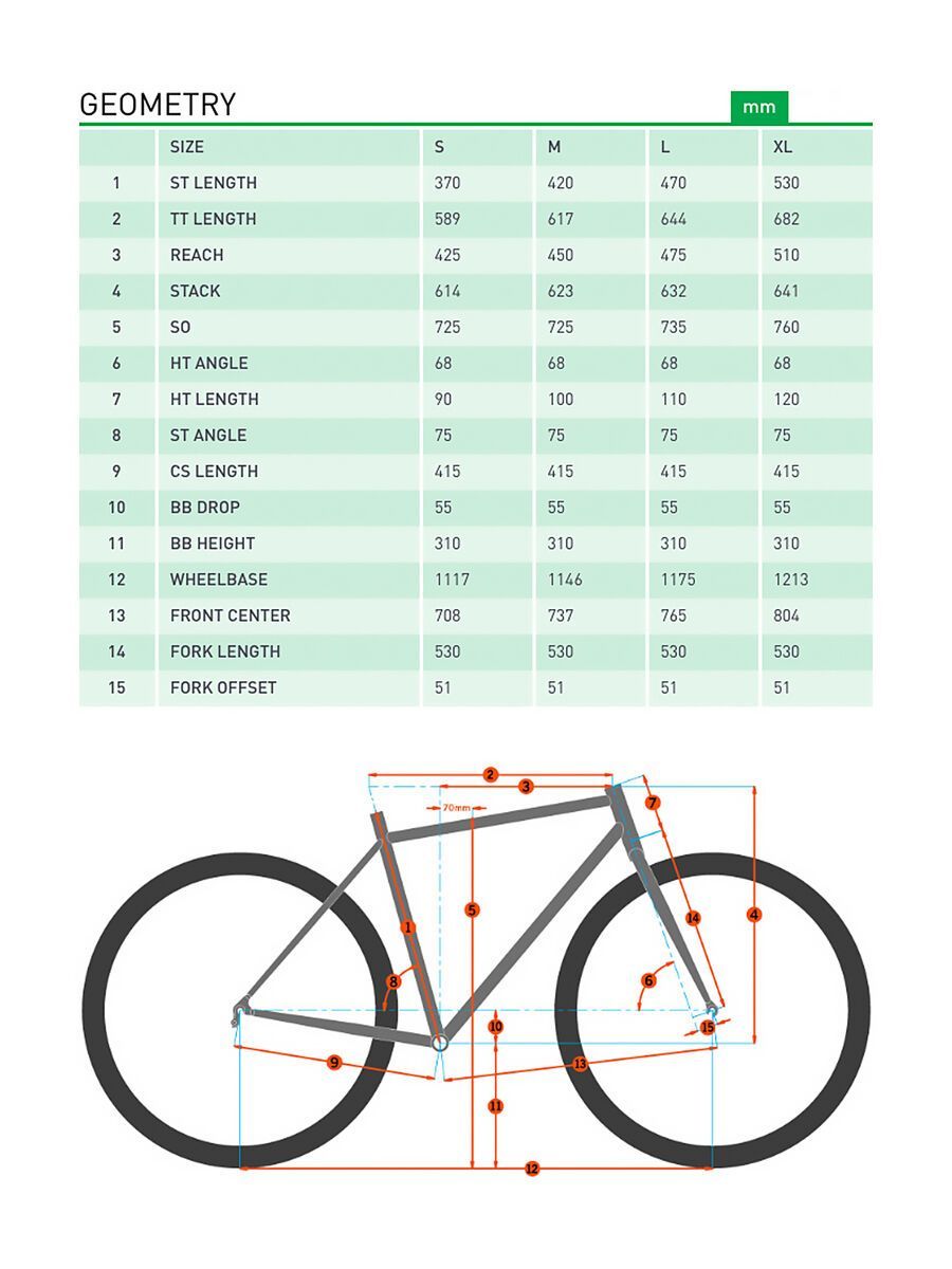 Kona Big Honzo, matt blue/copper/tan - Bild 6