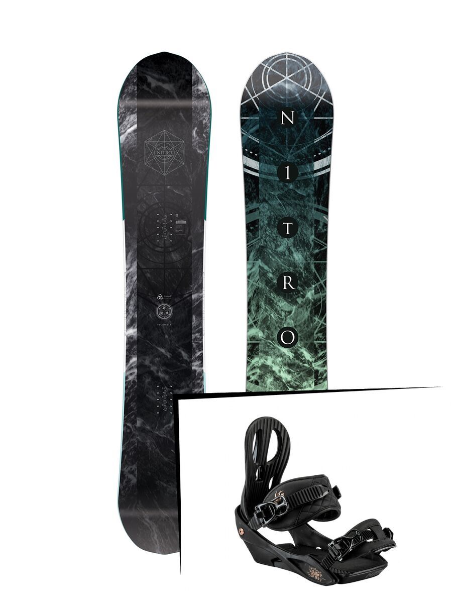 Set: Nitro Victoria 2019 + Nitro Rythm black bronze - Bild 1
