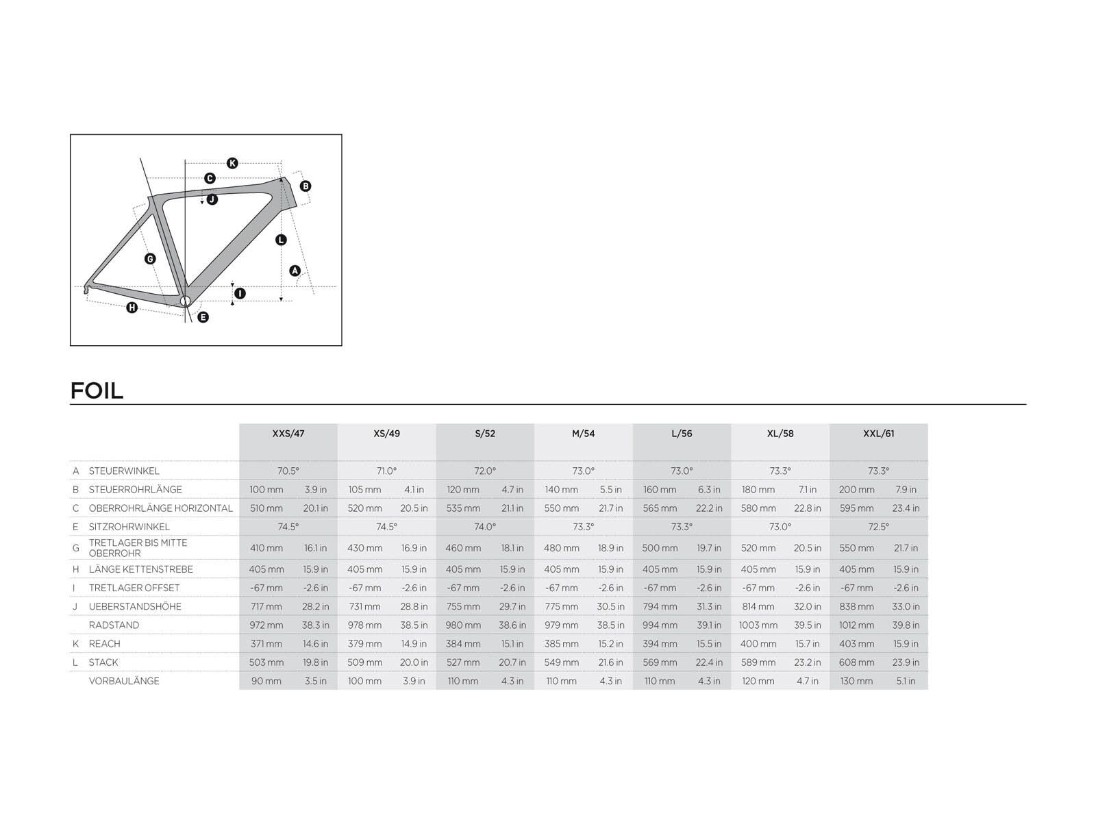 Scott Foil Premium - Bild 6
