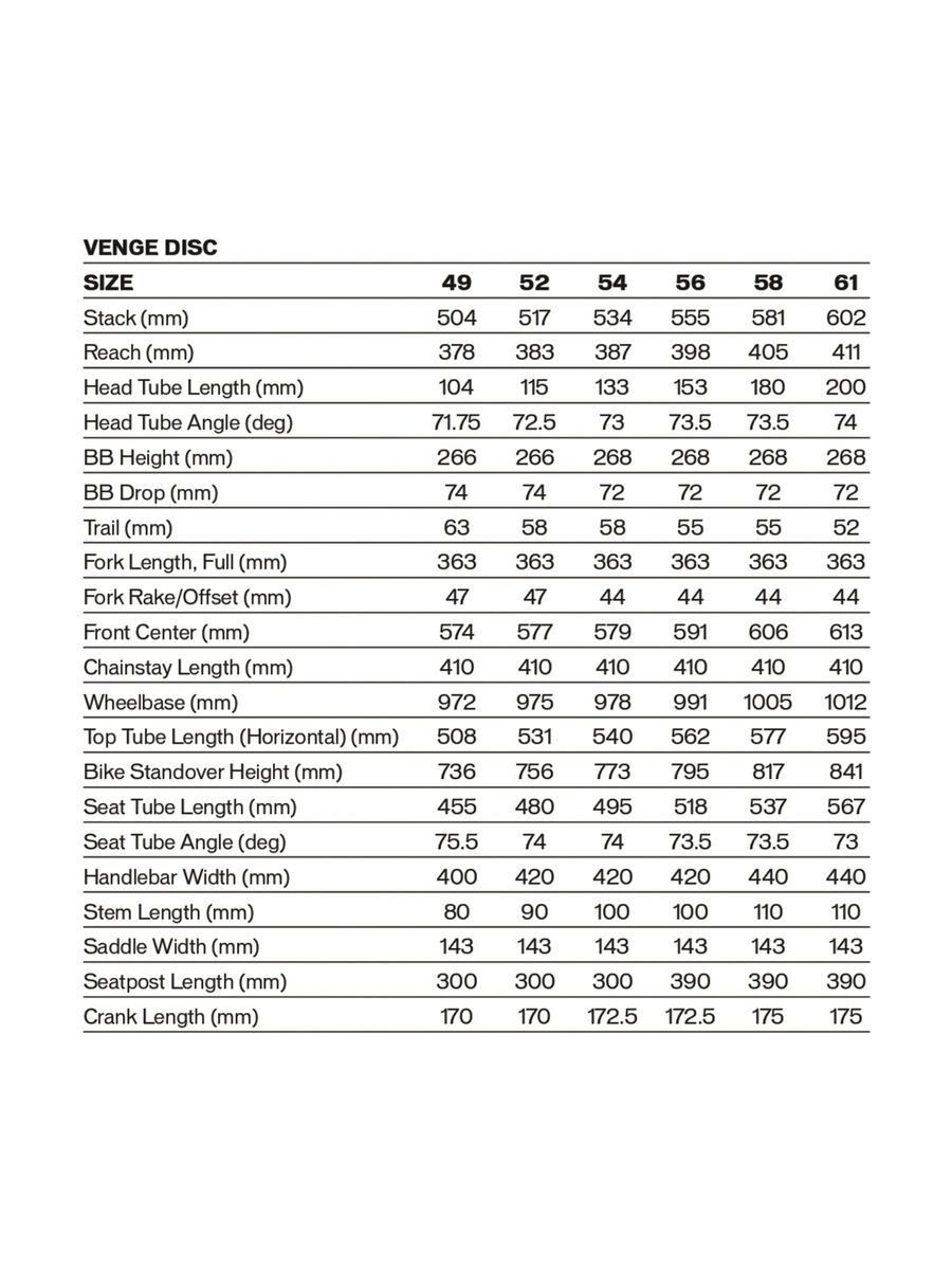 Specialized S-Works Venge Disc Frameset Sagan Collection, dark teal/charcoal - Bild 2