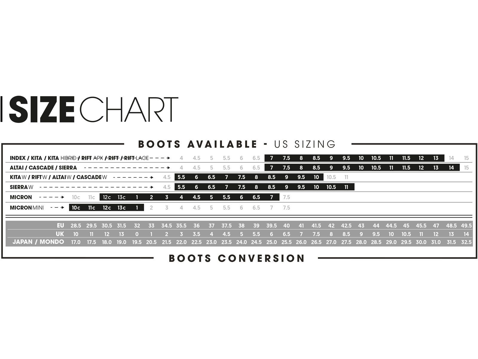 Nidecker Kita, black - Bild 11