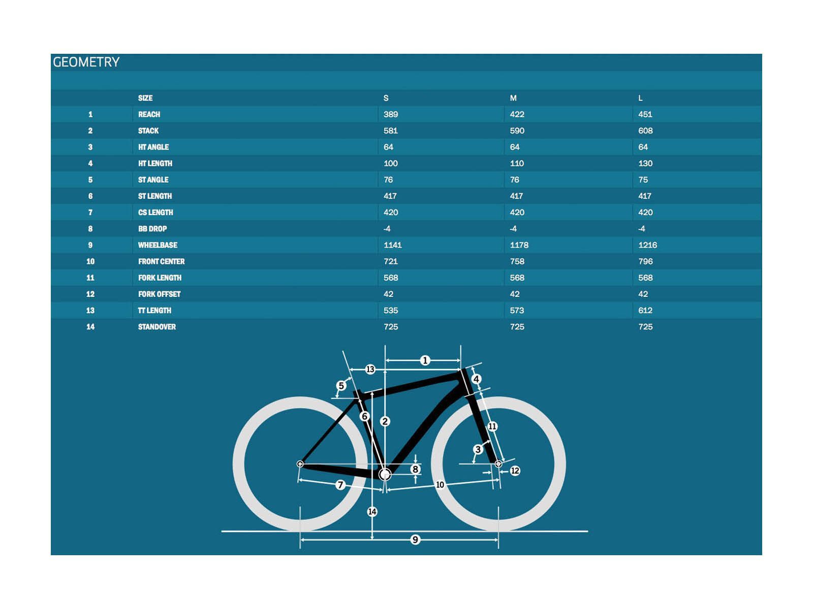 Kona Supreme Operator, Matt UD Carbon & Black w/Gloss Orange & Purple - Bild 6