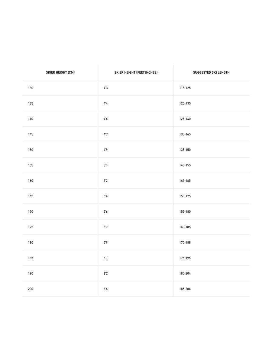 Faction Prodigy 4.0 - Bild 4