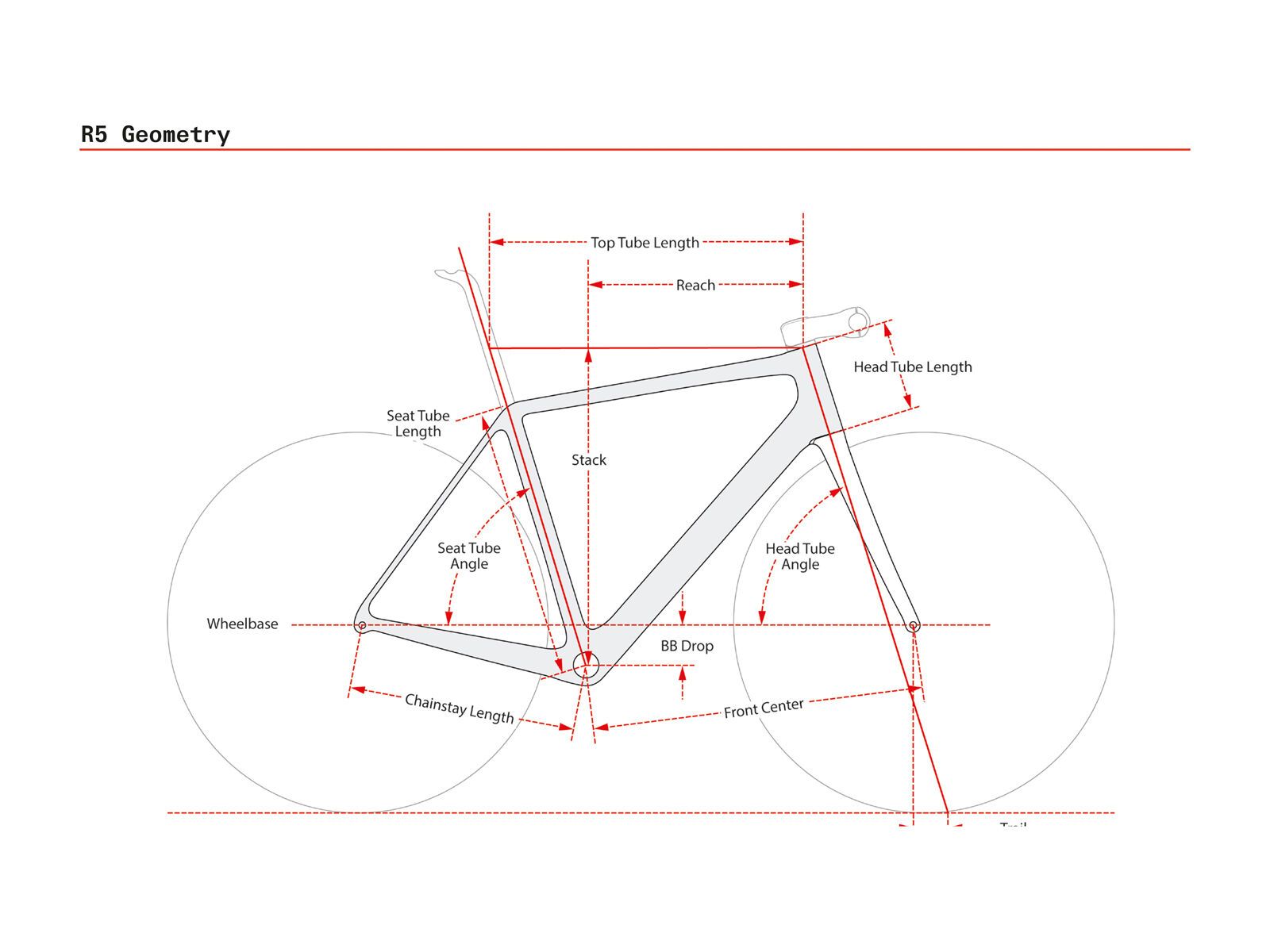 Cervelo R5 Shimano Ultegra Di2, five black - Bild 5