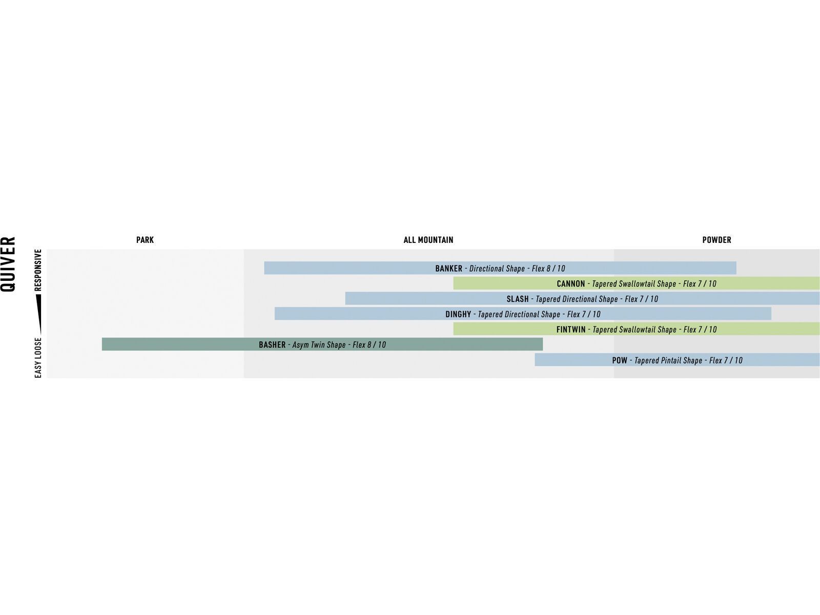 Nitro Banker Mid-Wide - Bild 12