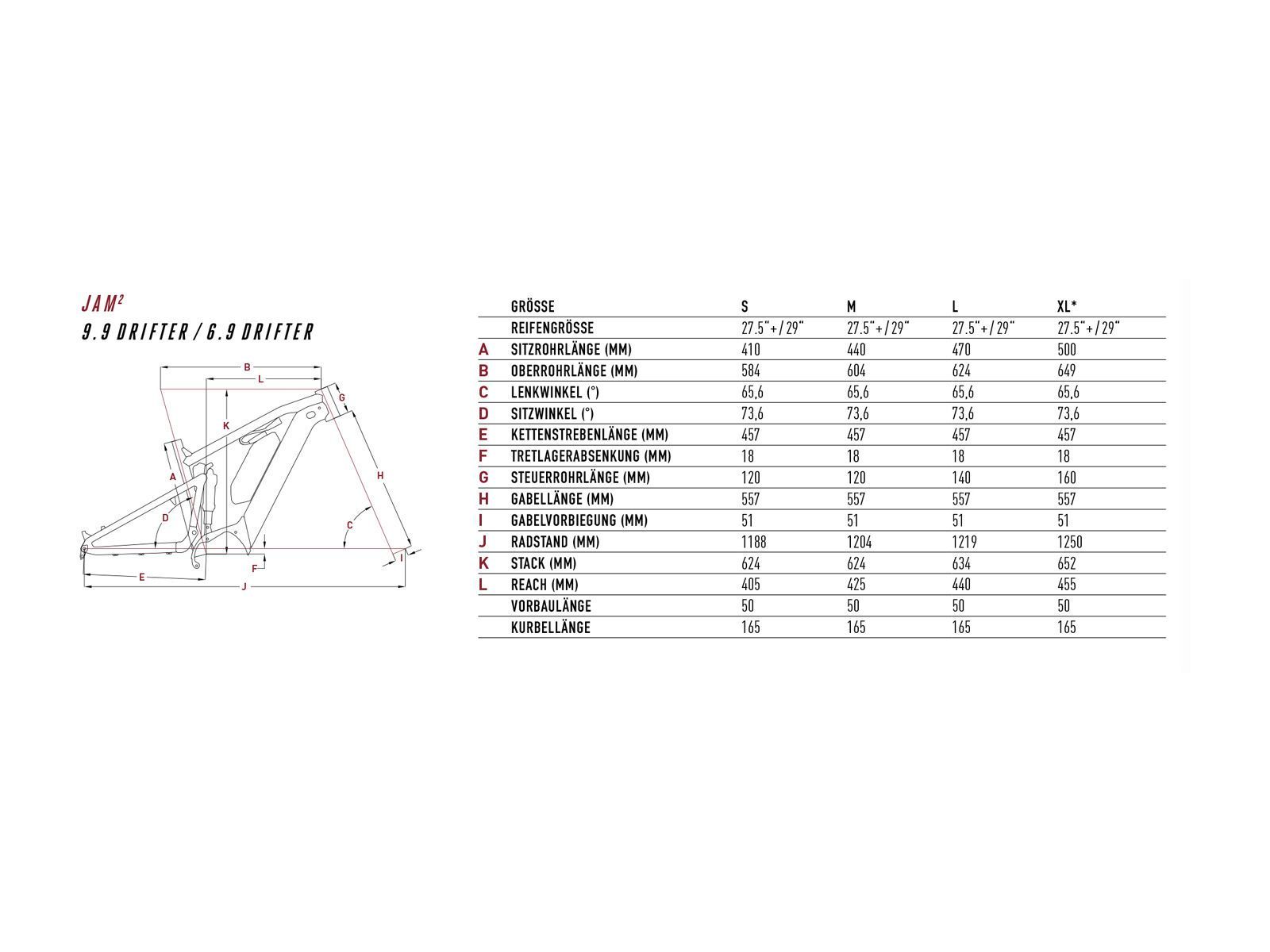 Focus Jam² 6.9 Drifter, sandbrown - Bild 2