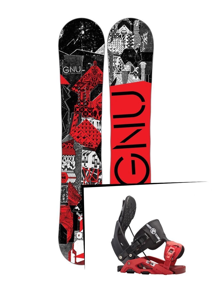 Set: Gnu Carbon Credit 2017 + Flow Nexus (1513160S) - Bild 1