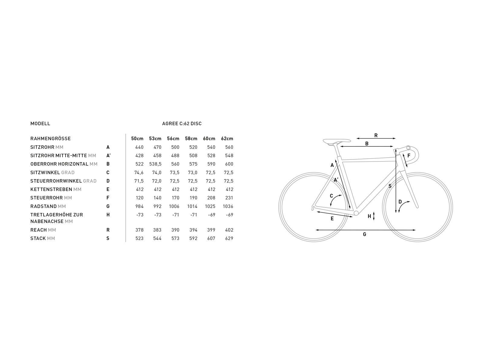 Cube Agree C:62 SLT Disc, carbon´n´black - Bild 2