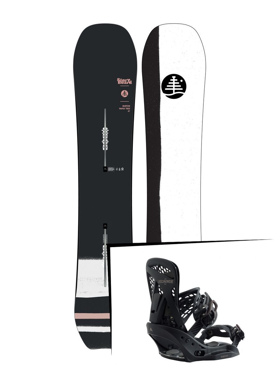 Set: Burton Family Tree Story Board 2019 +  Escapade EST (2218438S) - Bild 1