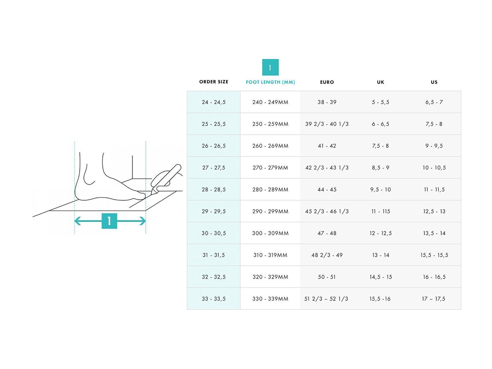 Salomon S/Pro 90 CHC W, white/golden glow metallic/black - Bild 2