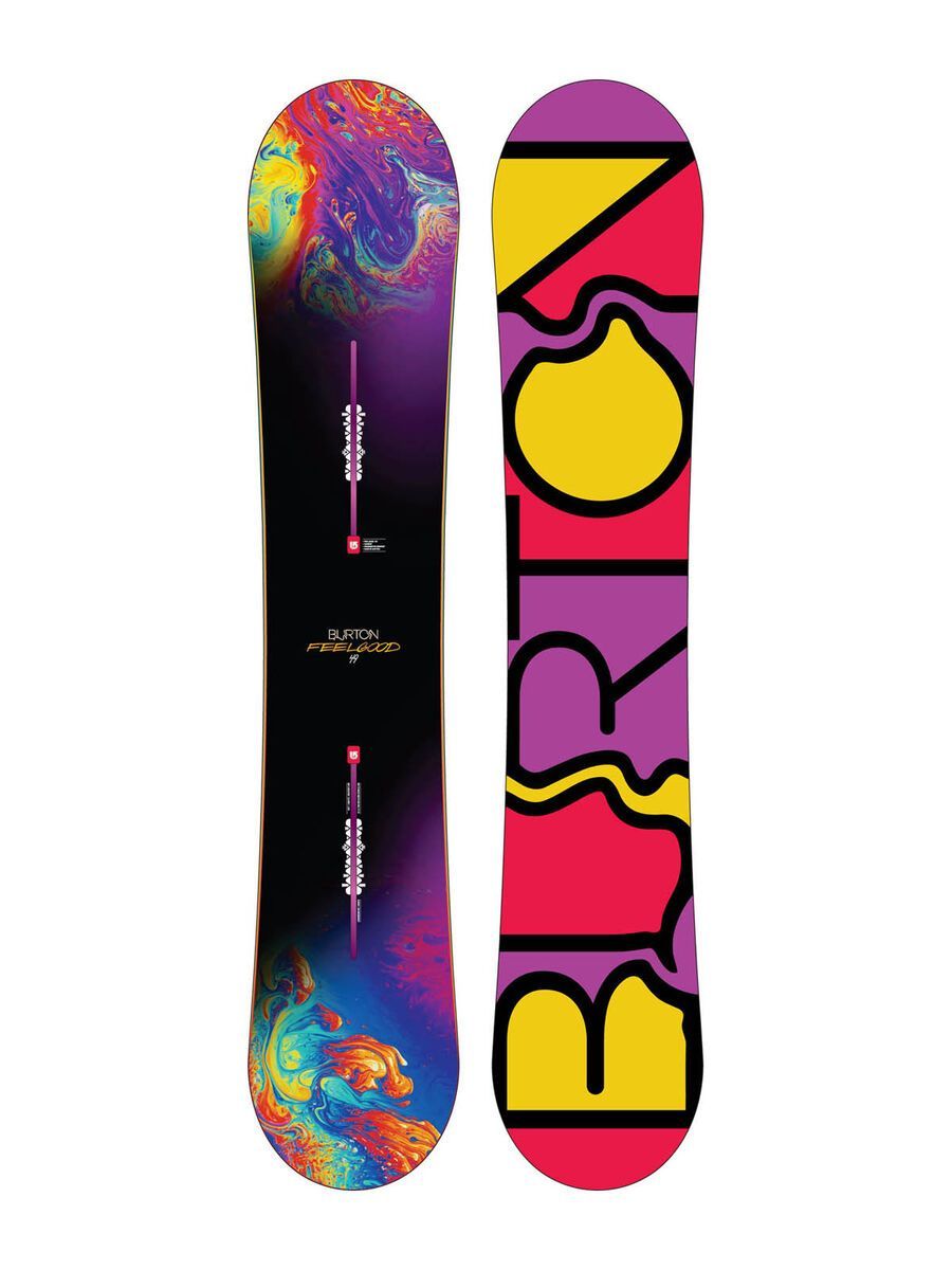 Burton Feelgood - Bild 1