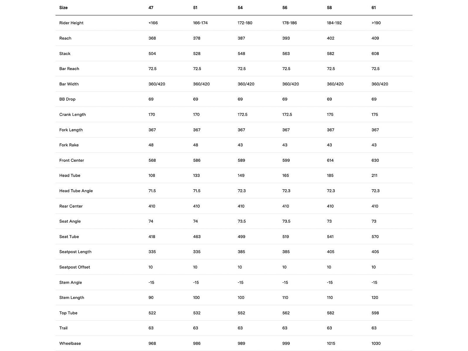 BMC Teammachine R 01 One, carbon black/cool white - Bild 6