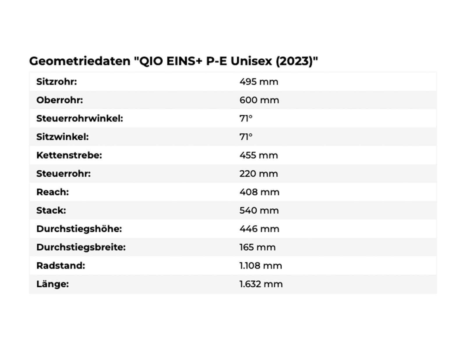 QiO Eins+ P-E, light olive matt - Bild 6