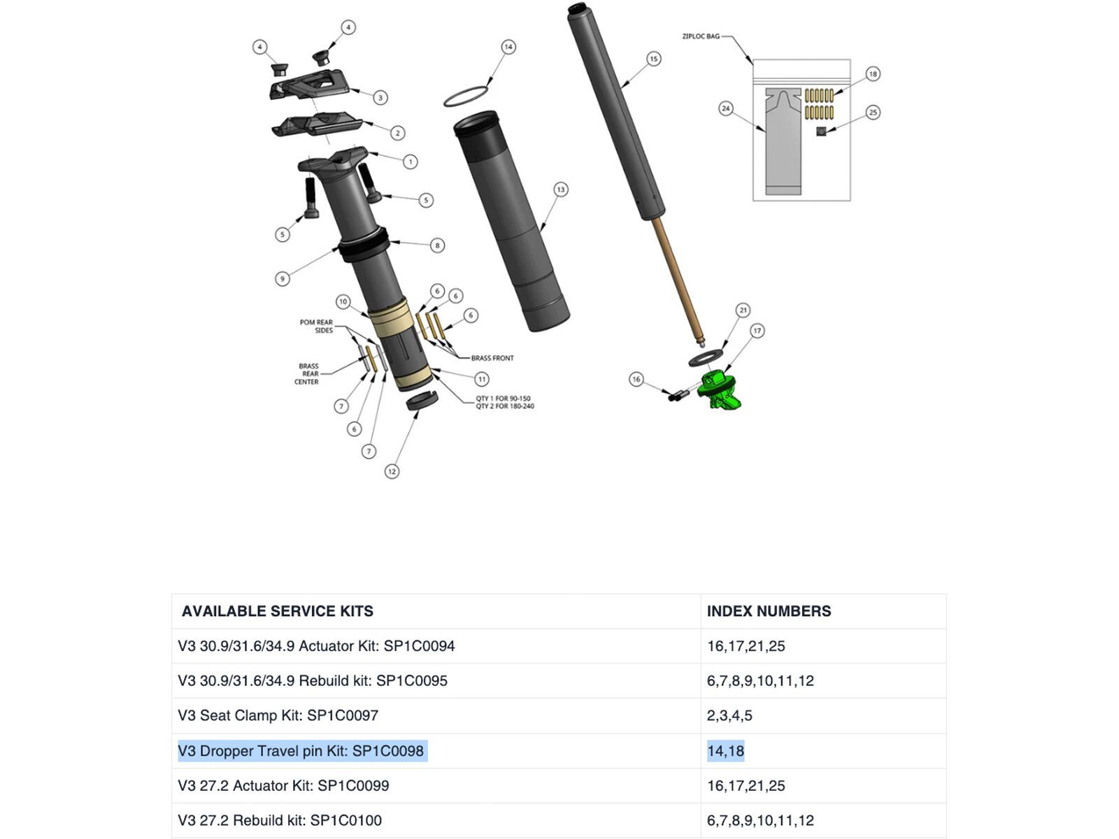 OneUp Components V3 Dropper Travel Pin Kit - Bild 2