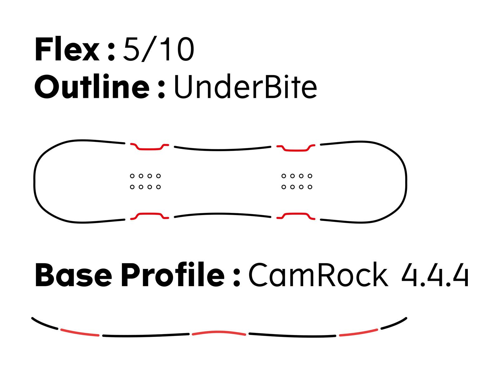 Yes Basic Wide - Bild 5
