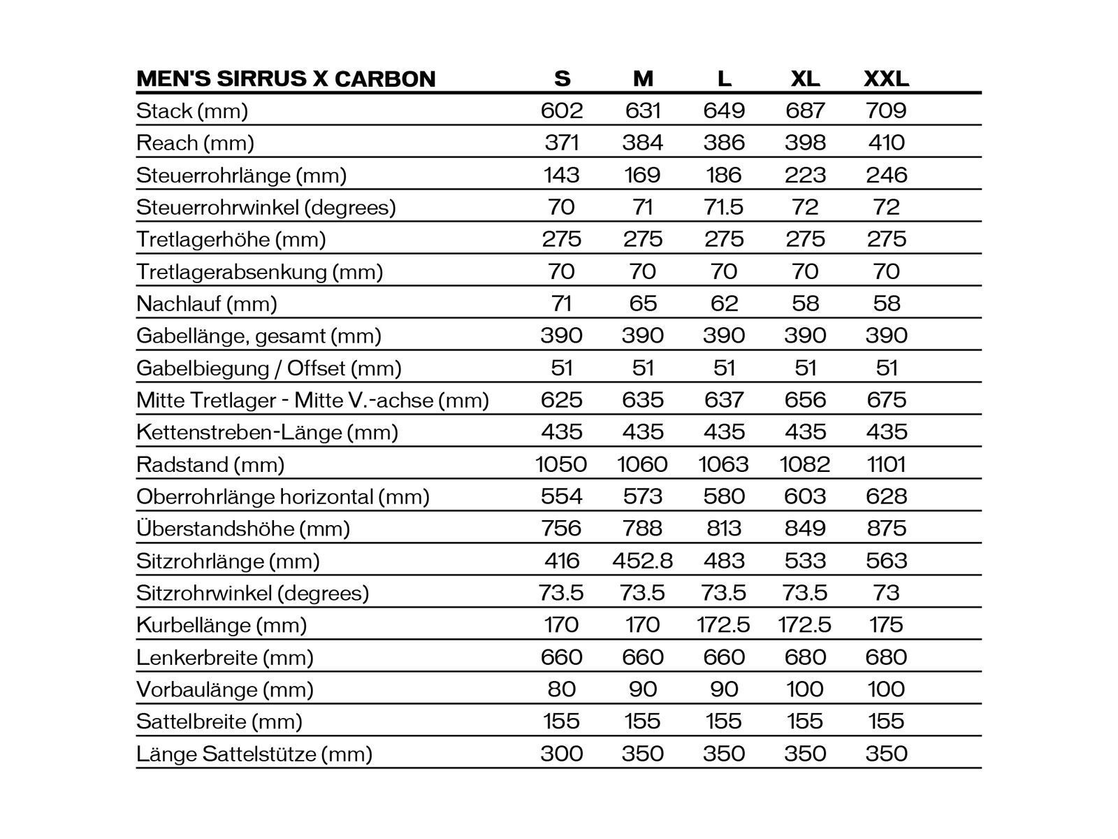 Specialized Sirrus X Comp Carbon, gloss purple tint/gold/black reflective - Bild 2