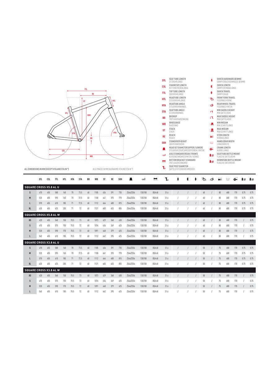 Ghost Square Cross X 5.8 AL, titanium gray/micro chip gray/neon green - Bild 5